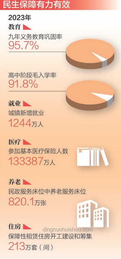 🚀破局新思维：解锁民生福祉新路径，跨越户籍界限